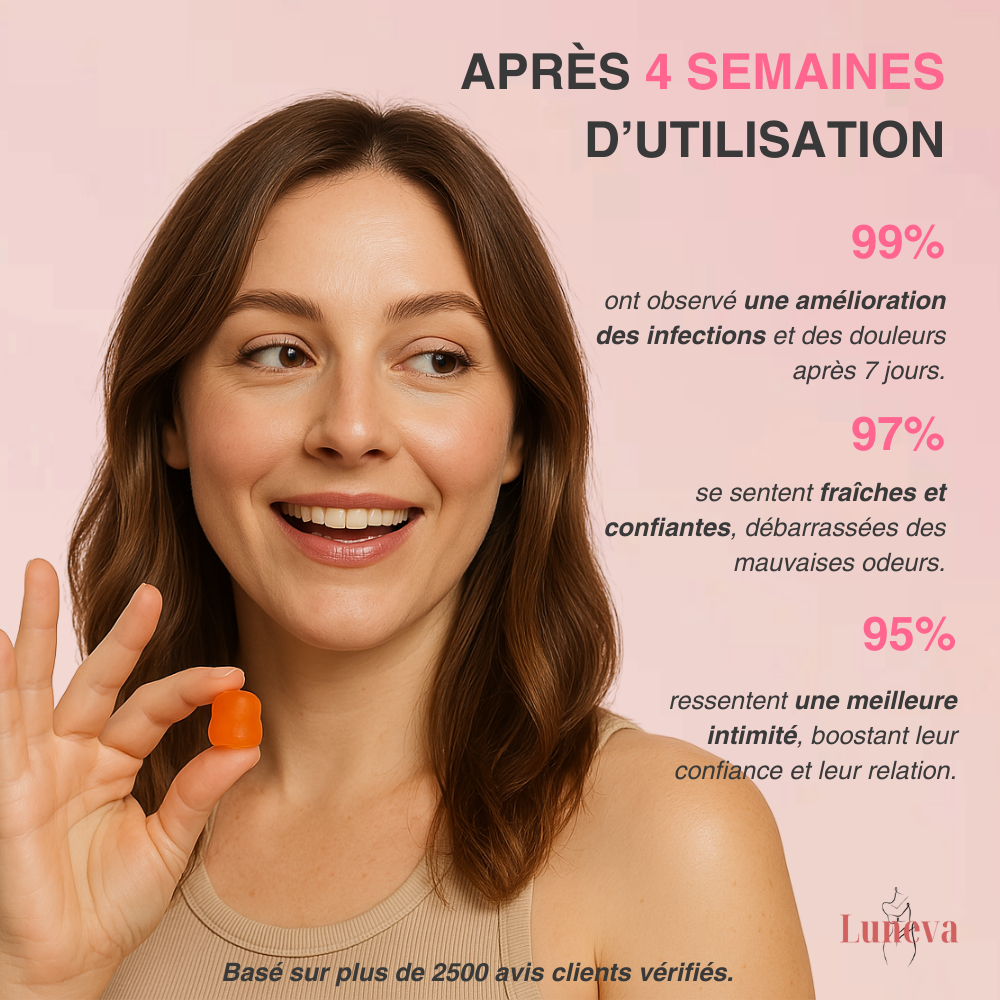 Gummies Bien-Être