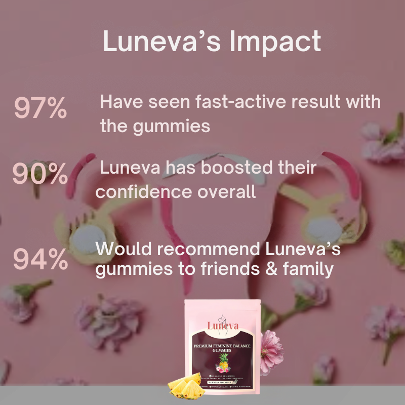 LUNEVA Premium Balance Gummies